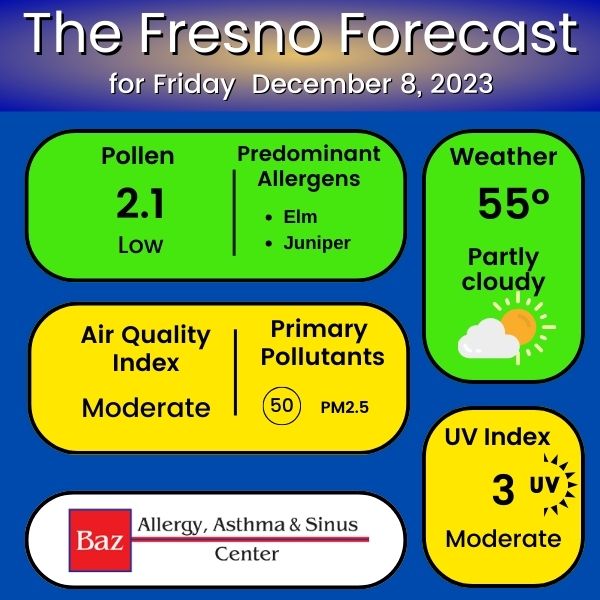 Baz Allergy, Asthma and Sinus Center, treating patients in Central CA